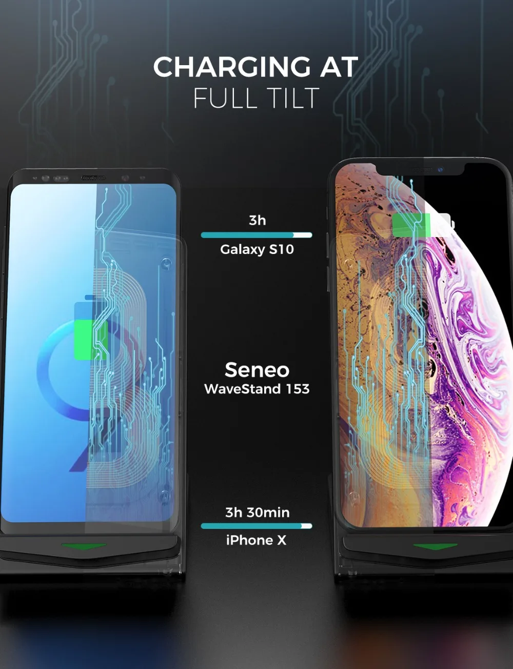 Seneo PA153 Wireless Charger Stand Quick Charger Dock 10W Fast Charging Samsung S10 S9 Note 9 10 7.5W For iPhone 11 XS XR X 8 (3)