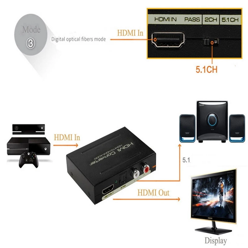 1080P Hdmi к SPDIF Оптический 4K RCA L/R аналоговый аудио экстрактор конвертер сплиттер