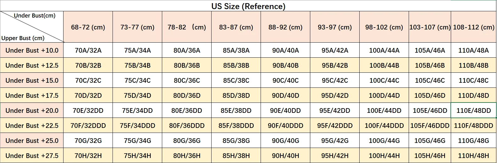 push up cleavage bra, best push up bra, padded bra,