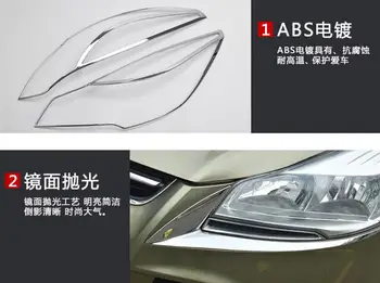 

For Ford Kuga 2017 2PCS Brand New ABS Chrome Front Headlight Fog Lamp Cover Trims Car Styling Auto Accessories