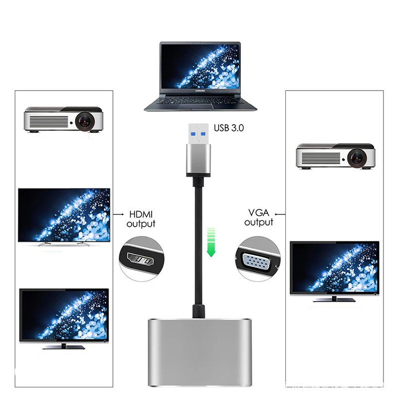USB 3,0-HDMI VGA 1080P 2 в 1 концентратор конвертер для ноутбука HDTV проекторы мониторы HDMI синхронизация видео выход адаптер для Macbook