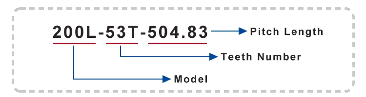 L с зубчатым ремнем трапециевидные зубы model-394L/397L/400L/405L/408L/412L/416L/420L приводного ремня ширина 20/25 мм для объективов L зубчатый шкив