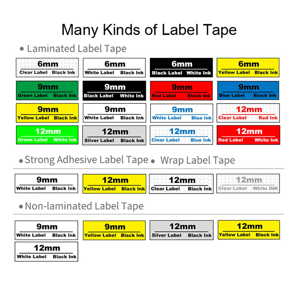 Supvan Labeler LP5120M Thermal Transfer Labels Printers Multiple Languages Labeling Machine Portable Labels Printing Machine New