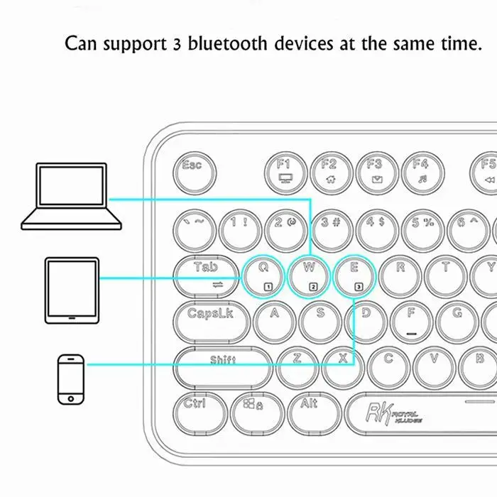 Панк стиль Bluetooth механический телефон планшет есть 104 клавиш курица 2.00.6mm 200mA игровая клавиатура USB+ Bluetooth