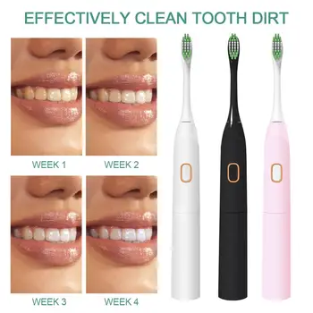 

Electric Toothbrush Ultrasonic Smart Toothbrush Sonic Toothbrush Waterproof 3 in 1 Upgraded Family Dentist Adults Clean Mouth