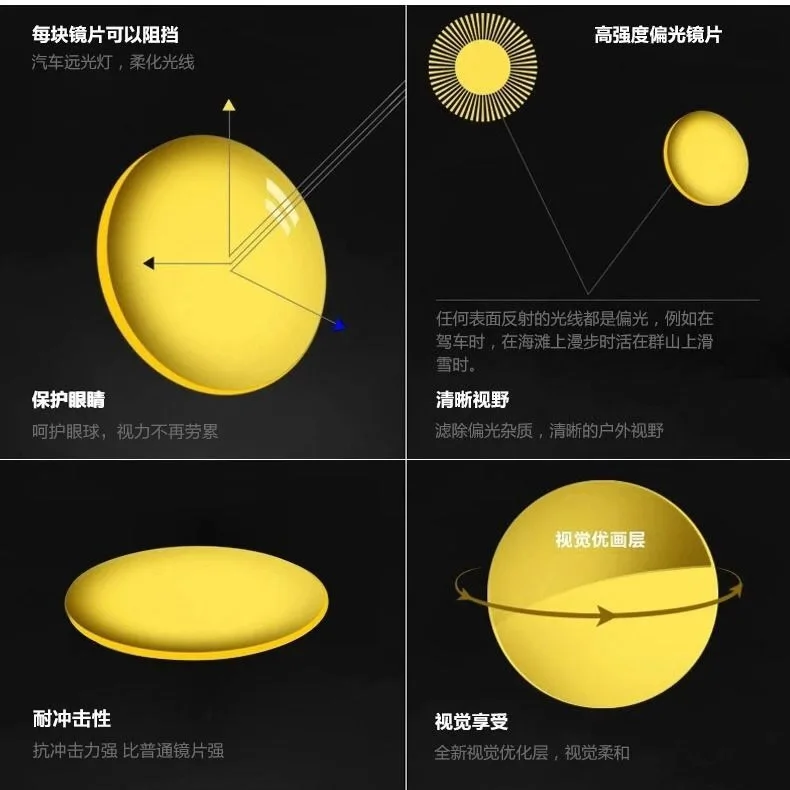 Очки для ночного вождения, очки ночного видения, очки для водителя, мужские желтые очки для ночного вождения, поляризация