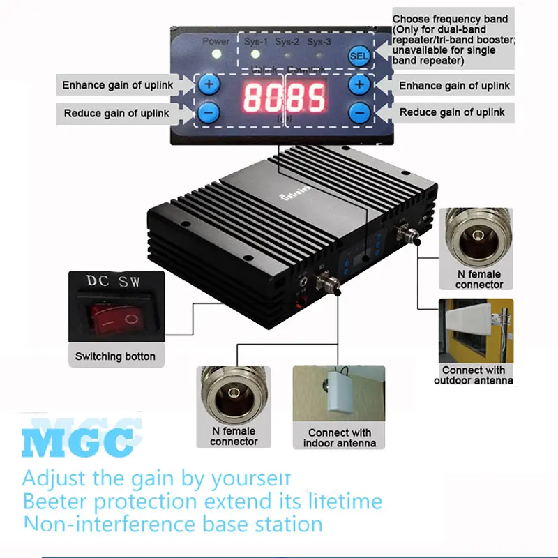 Lintratek с высоким коэффициентом усиления GSM 900 WCDMA 2100 LTE 2600 4G сигнал booste GSM 2G 3g 4G повторитель сигнала усилитель ALC MGC усилитель