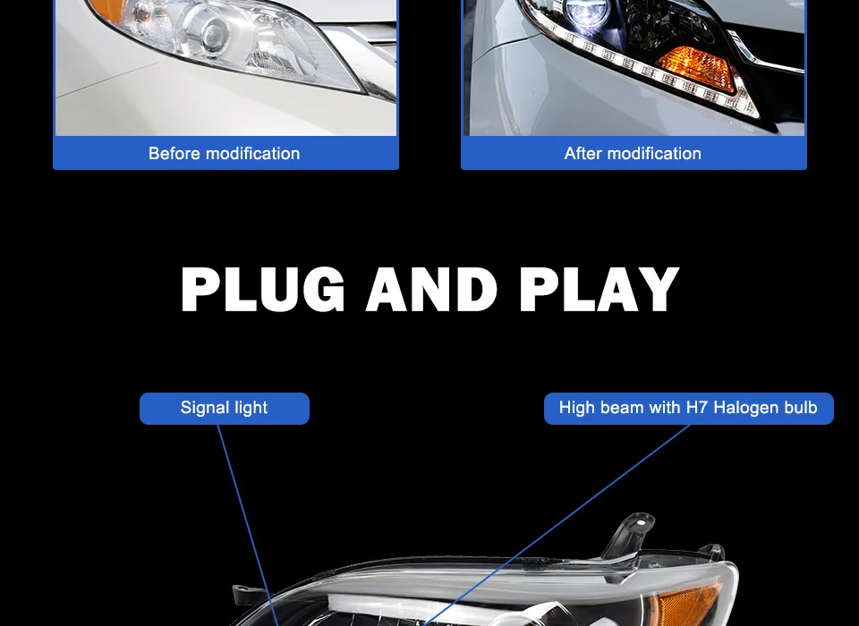 Автомобильный Стайлинг корпус передней фары для Toyota Sienna фары, светодиодные фары DRL Объектив Двойной Луч Биксенон HID