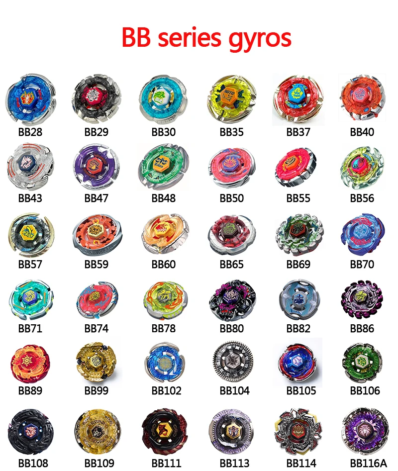 BB系列陀螺