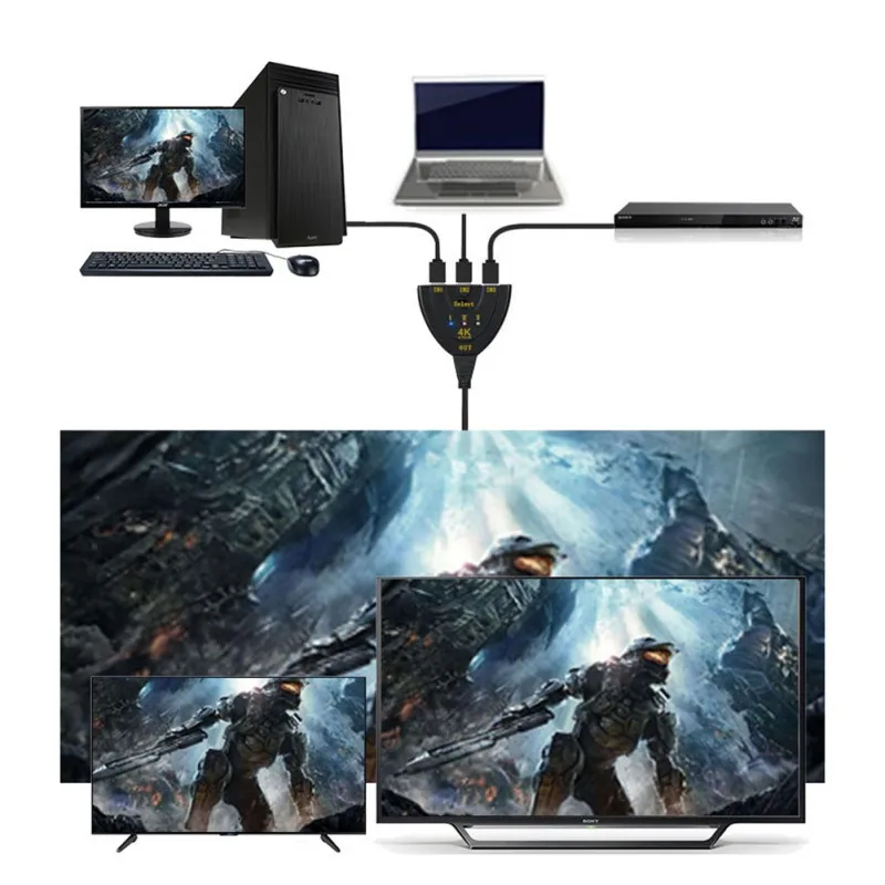 Популярный профессиональный HDMI сплиттер 4 к* 2 к 3 порта мини-коммутатор кабель DVD HDTV 3 в 1 порт концентратор HDMI переключатель