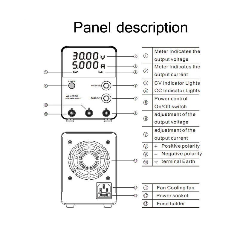 GPS605D высокая точность регулируемый Цифровой DC Питание 60 V/5A 220V регулирует силовой модуль цифровой переключением 4x знака после запятой