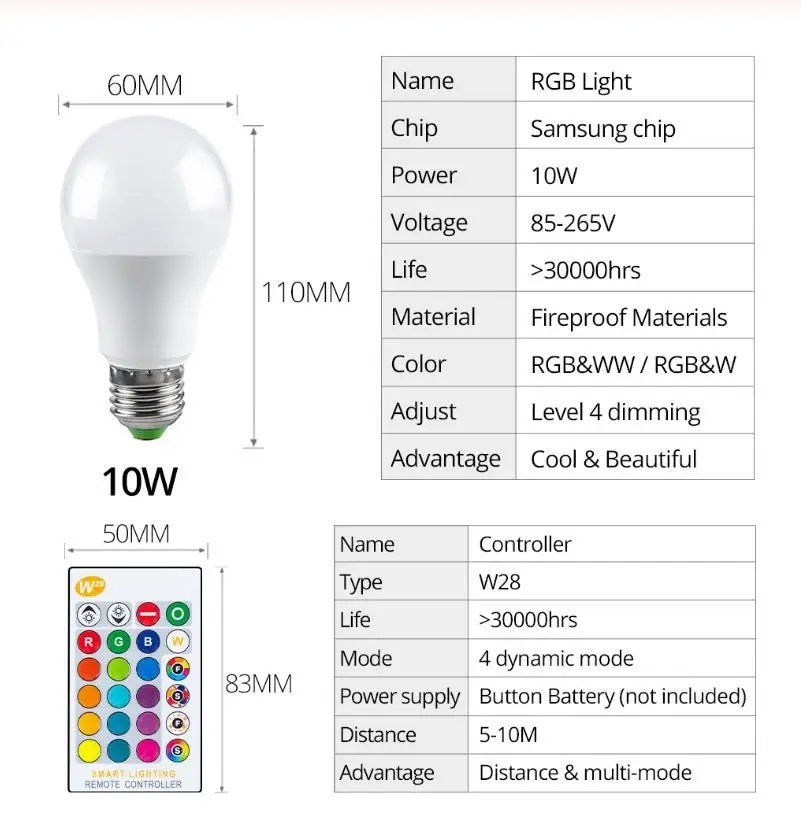 85-265 в E27 светодиодный светильник RGB 15 Вт Wifi с управлением через приложение RGB умная лампа 10 Вт RGBW подсветка rgbww Лампа ИК-пульт дистанционного управления Домашний Светильник ing лампочка