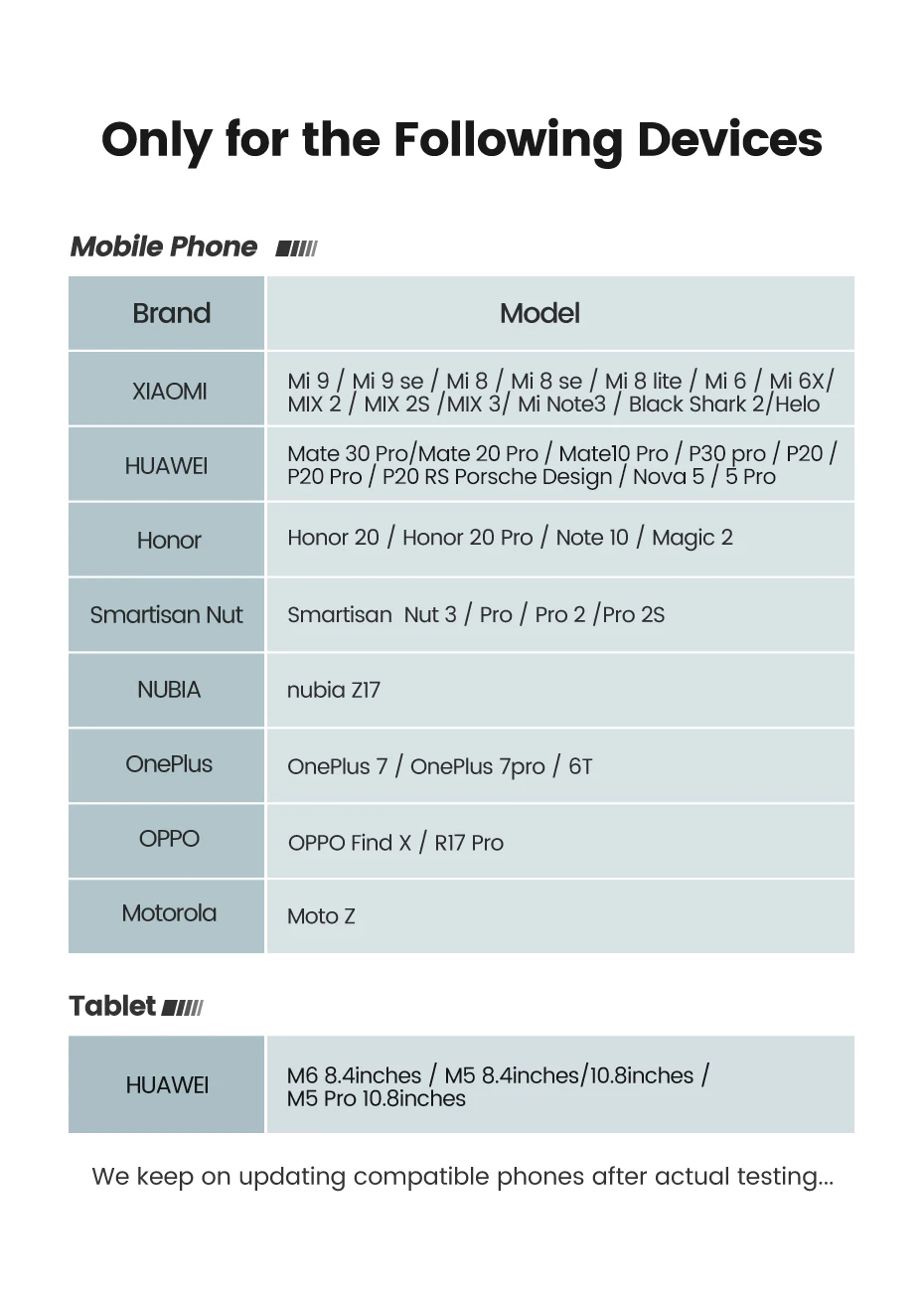 Type C-3,5 мм разъем для наушников 3,5 AUX USB C кабель для huawei P30 Pro Xiaomi Mi 8 6 samsung S9 Plus зарядка USB C аудио адаптер
