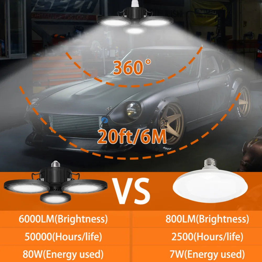 60 Вт гаражный светильник UFO деформационный AC85-265V Aluminu лампа E26/E27Base деформируемый гаражный светильник ing для промышленного светильник для цеха