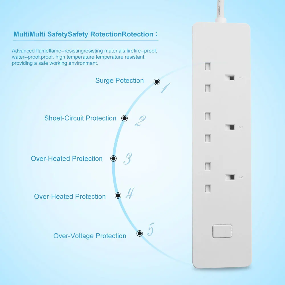 Wifi Smart 3 розетки UK Plug с 2 usb-портом для зарядки приложение дистанционное управление синхронизация голоса для Alexa/Google