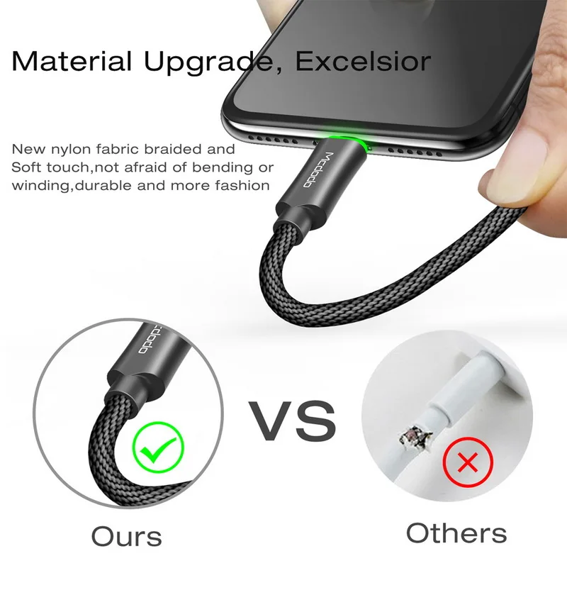 Auto Disconnect Data Cord Fast Charging Cable