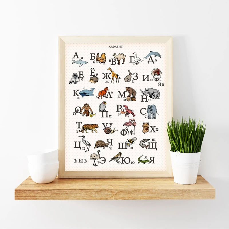 Russian-Language-Alphabet-With-Animals-Print-Nursery-Wall-Art-Canvas-Painting-Educational-Poster-Kids-Room-Wall (1)