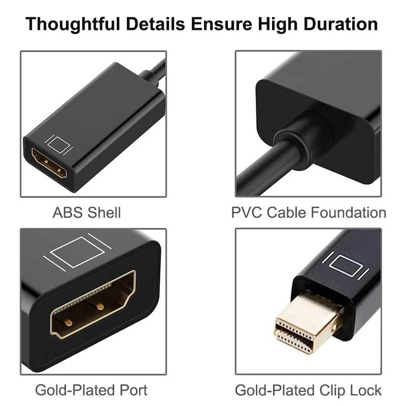 Thunderbolt Mini Display Port DP To HDMI DVI VGA Adapter Fit for Macbook  Pro 2K