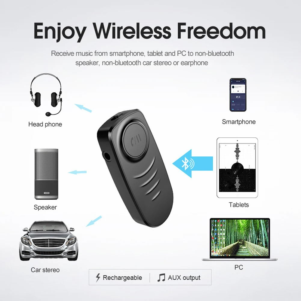 AUX 3,5 мм разъем Bluetooth приемник автомобильный беспроводной адаптер громкой связи Вызов Bluetooth адаптер передатчик Авто музыкальный приемник