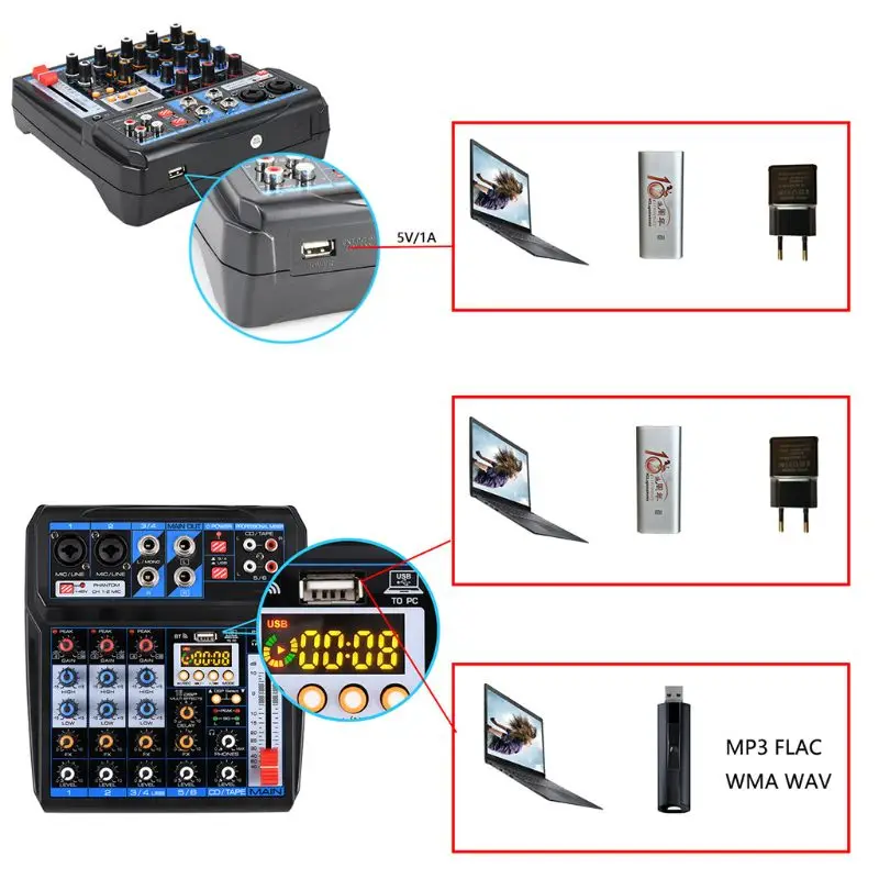 Ymitn Unlocked Mobile Electronic Panel For Nokia 5
