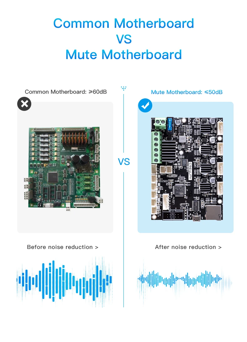 CREALITY 3D Printer Part Upgrade Mute 32 Bits V4.2.7 Mute Silent Mainboard For Ender-3/3Pro/Ender-5/Ender-3 V2 Printer head printer epson