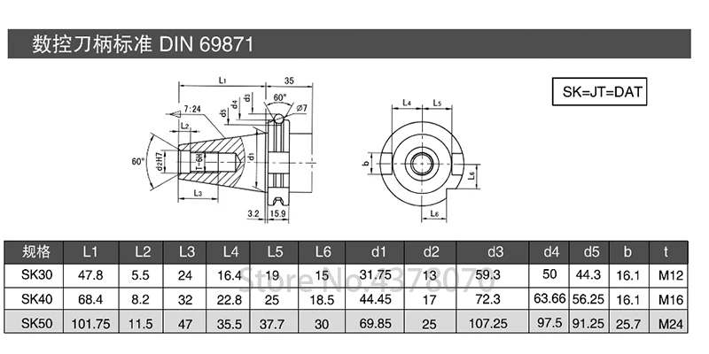 Boring System Din Sk50 Nbh84x High Precision 0 005mm Nbh84 Boring Head With 7ppcs Xbj Boring Bars Cnc Boring Tools Boring Tool Aliexpress