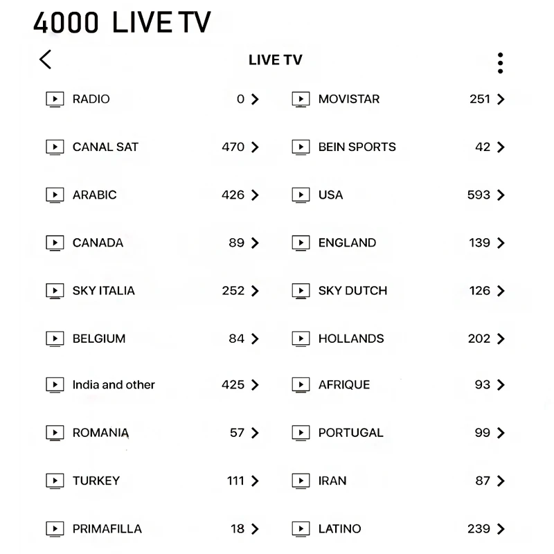 Французский IPTV Испания IPTV PowerTV Германия IPTV Поддержка Android m3u обновляется до 3900+ Live и Vod поддержка ed