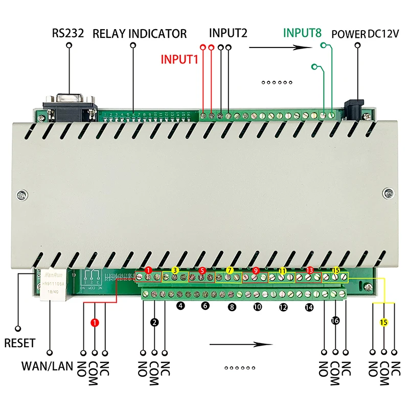 16+8 Channel WiFi Smart Intelligent Home Automation Relay Switch Module Controller Wireless Remote control PC/APP Domotica Hogar