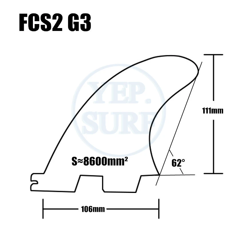 FCS2 g3