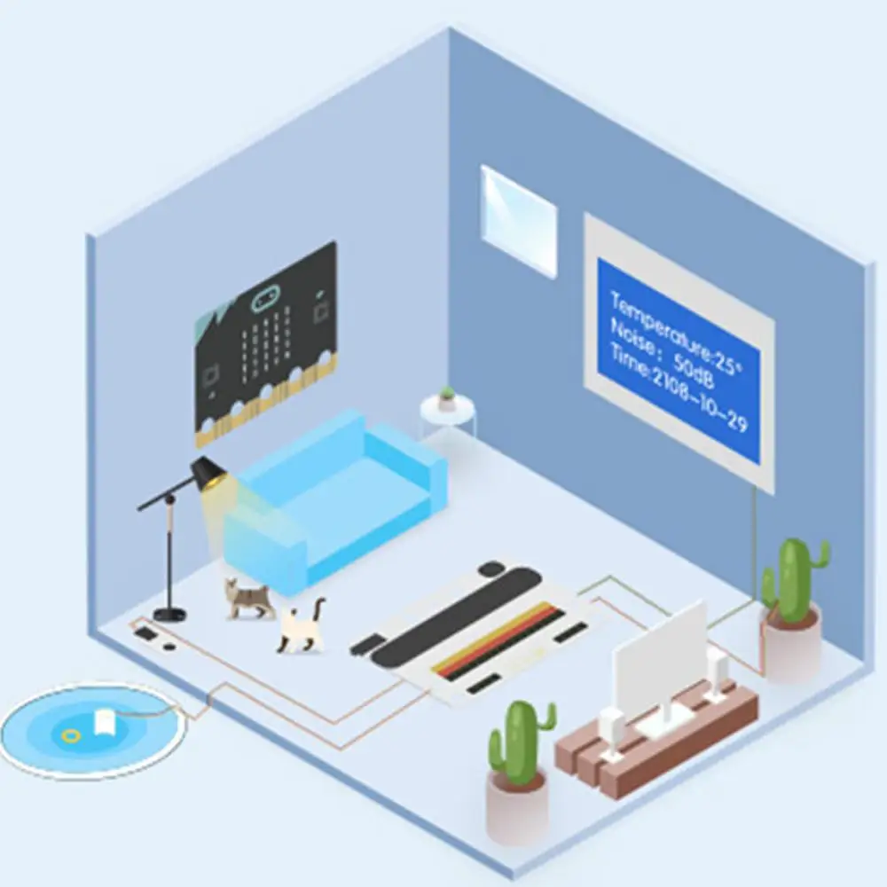 Набор для умного дома micro:bit TMP36 датчик температуры серводвигатель звуковой
