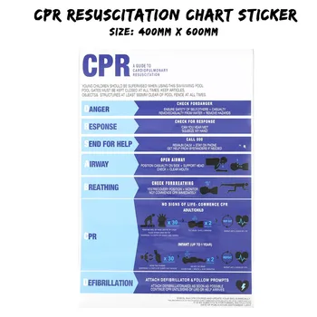 

400mm x 600mm PVC CPR Resuscitation Chart Safety Sign Compliant Wall Sticker For Swimming Pools & Spa
