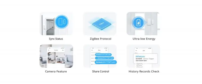 1-30pcs SONOFF Zigbee SNZB04 Smart Window Sensor Door Sensor Home Security,Notification via eWelink APP,SONOFF ZBBridge Required