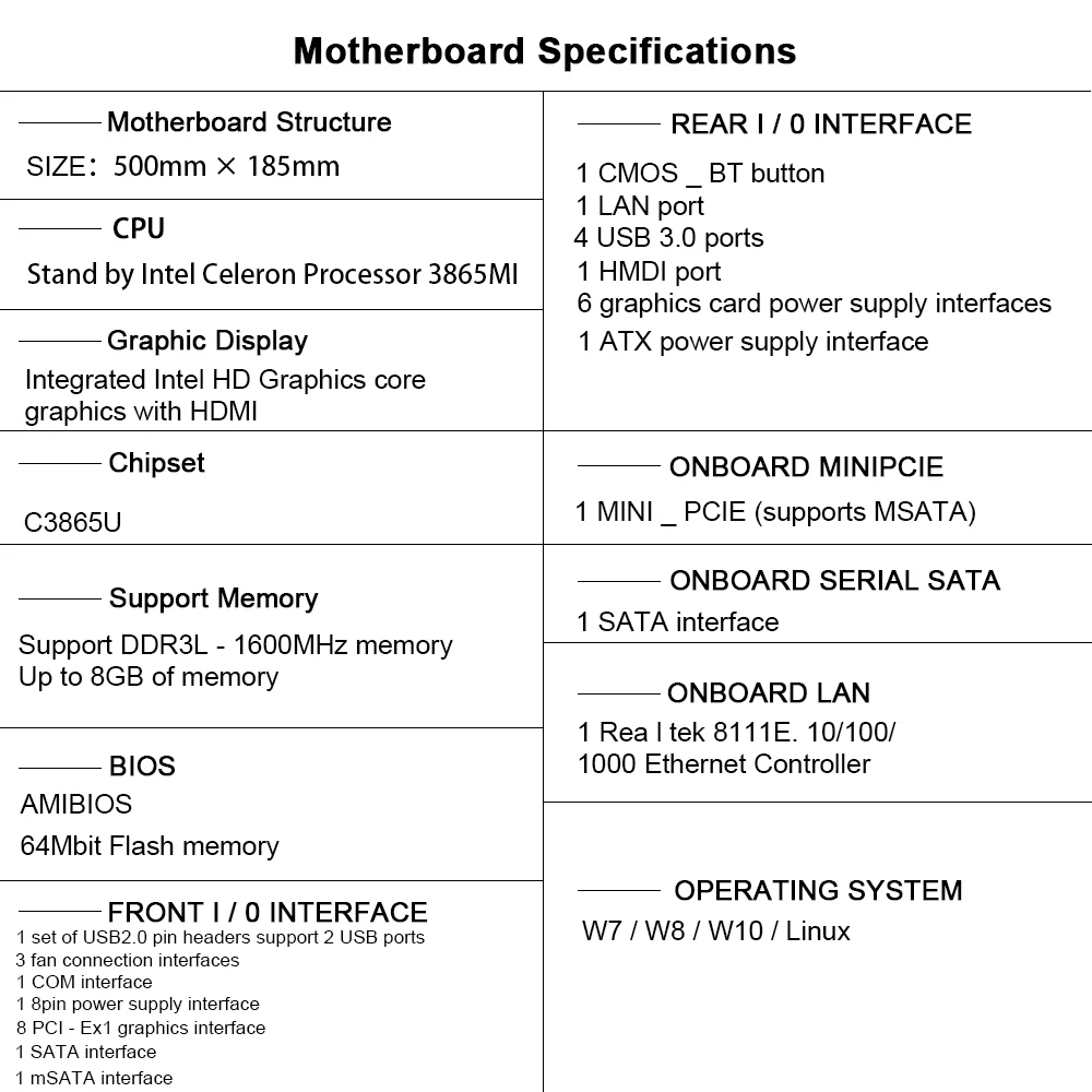 Материнская плата ETH Bitcoin с 8 разъемами для карт DIP DDR3L-1600MHz, материнская плата с питанием SATA LAN HDMI ATX port, материнская плата для майнинга