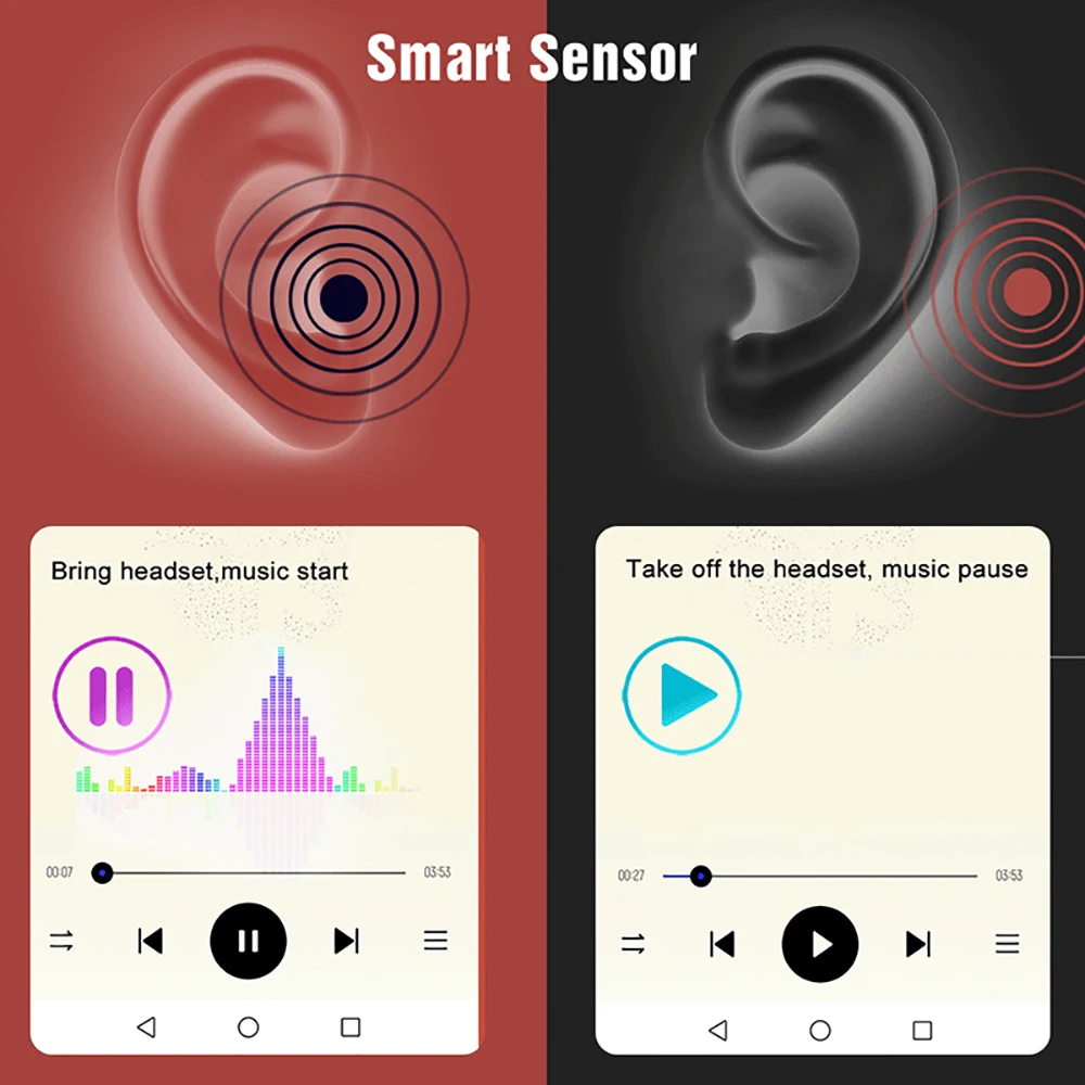 Original i99999 Plus TWS 1:1 Wireless Earphone Bluetooth 5.0 Earphon Volume Control 10D Subwoofer PK Air2TWS i90000MAX i90000pro