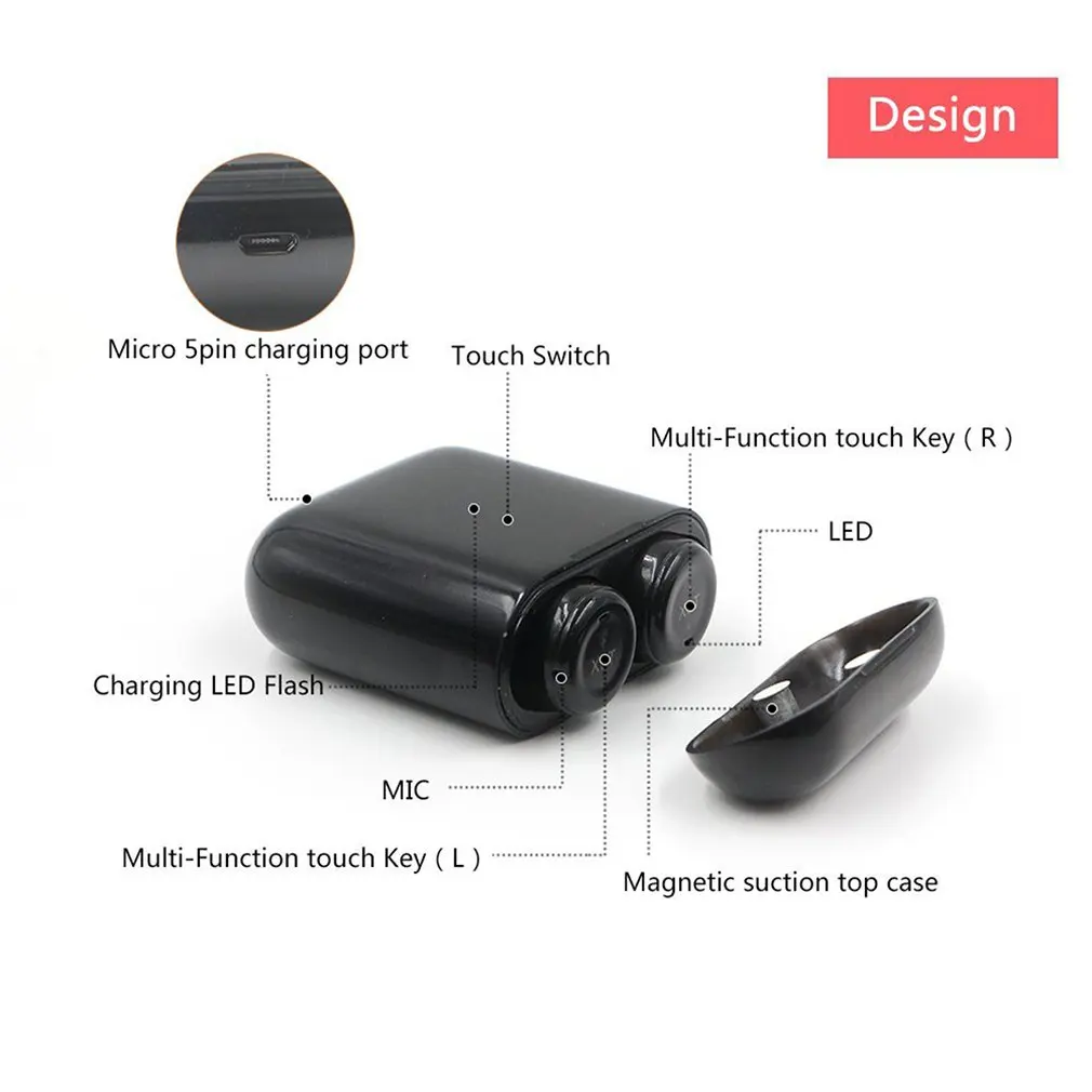 X3T сенсорный контроль истинные беспроводные Bluetooth наушники мини спортивные наушники с зарядным чехлом для смартфонов