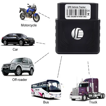

Plug Play TK306 OBD GPS Tracker Car GSM Vehicle Tracking Device OBDII 16 PIN interface gps locator with box & Free APP Track