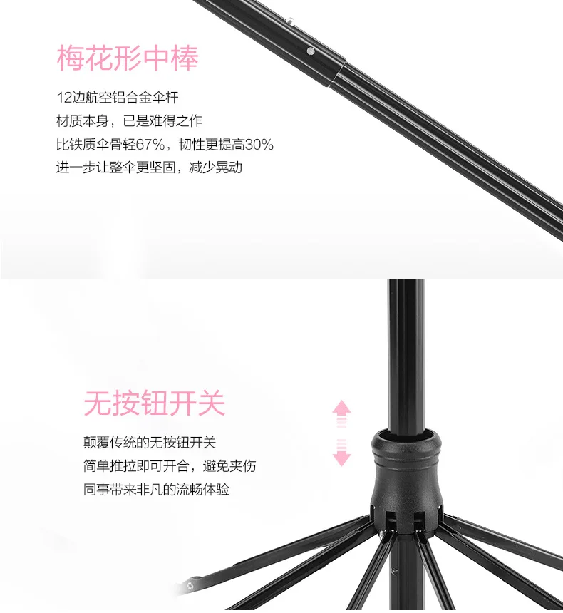 Ultra-Light Folding Parasol All-Weather Umbrella Dual Purpose Women's Sun-resistant UV-Protection College Style Gift Advertising