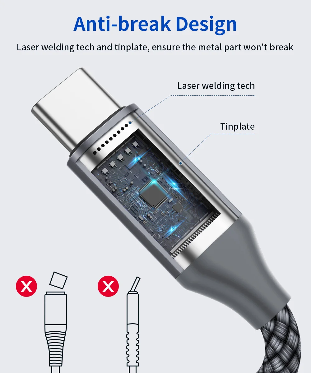 JSAUX 60 Вт USB C к Type кабель PD QC 2 0/3 0 для быстрой зарядки и передачи данных Macbook Air iPad Pro