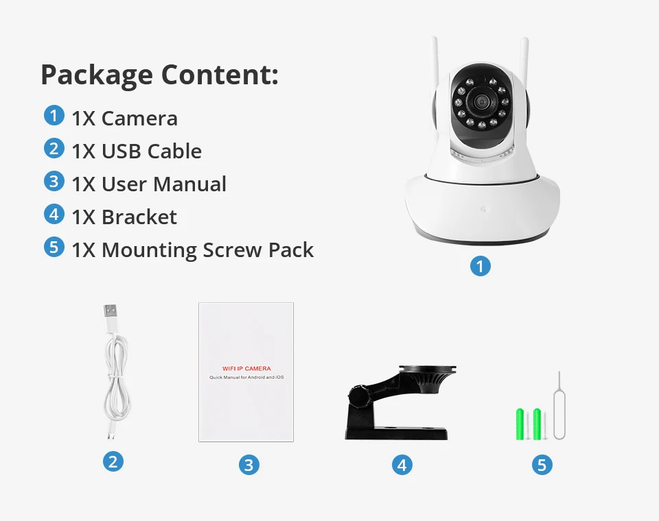 SANNCE 1080P IP камера 2MP беспроводная домашняя камера безопасности камера наблюдения Wifi ночное видение CCTV камера 2mp детский монитор