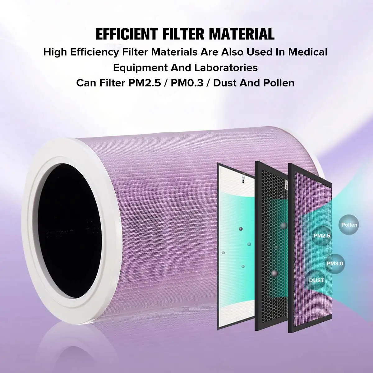 HEPA Filter Replacement Active Carbon Filter for Smart Purifier To Reduce Mold Odor Smoke Allergies Formaldehyde