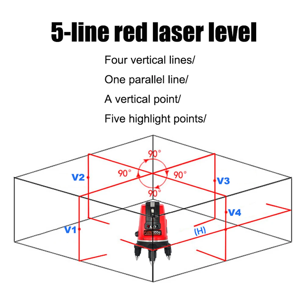 Красный луч 5 линий 6 точек самонивелирующийся 360 Вращающийся вертикальный и горизонтальный лазерный уровень выравнивание наклона можно использовать приемник
