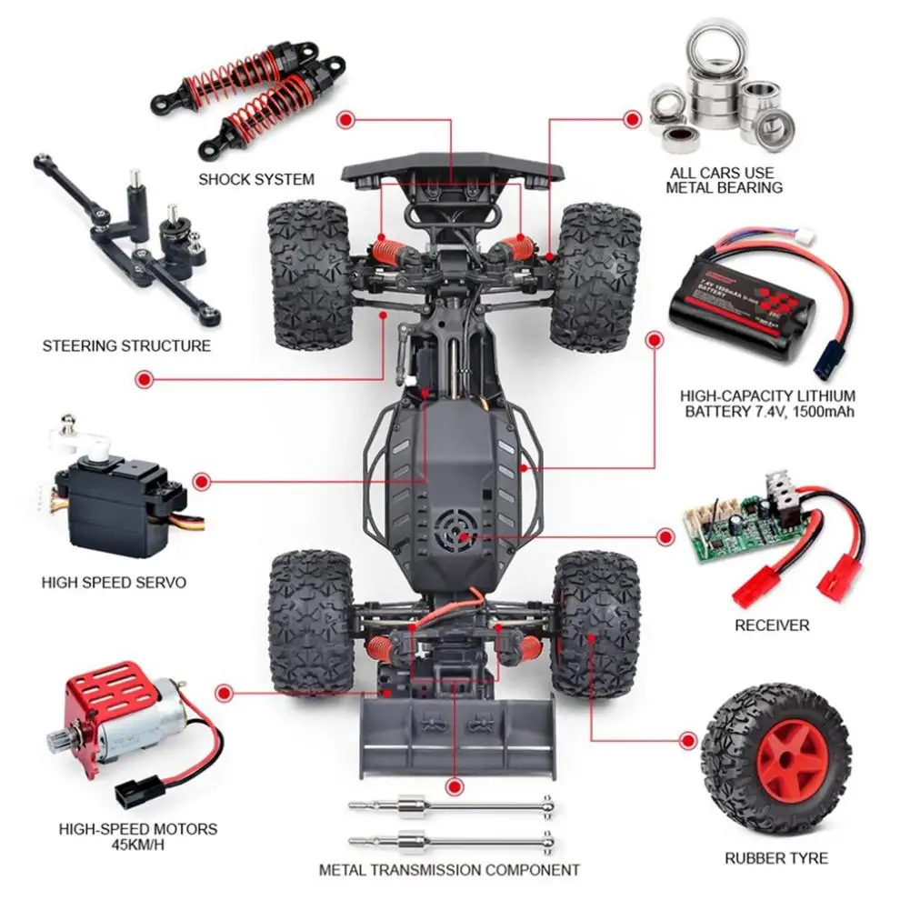 RCtown SUBOTECH BG1518 1/12 2,4G 4WD высокая скорость 35 км/ч внедорожный частичный водонепроницаемый RC автомобиль