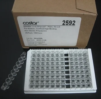 

96-well ELISA plate (single strip detachable)
