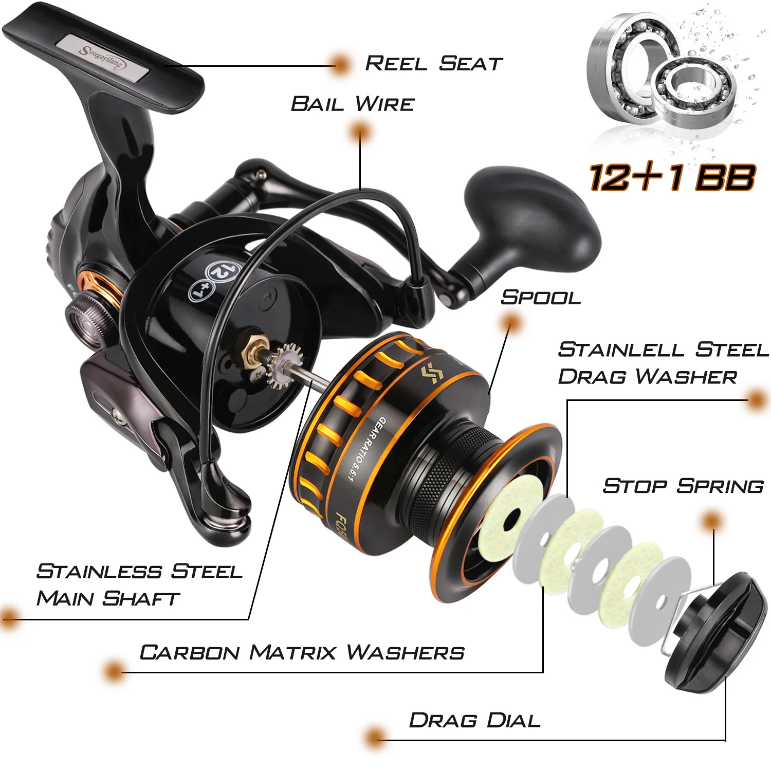 Sougayilang New Spinning Fishing Reels 5.2:1 Gear Ratio 12+1BB Saltwa