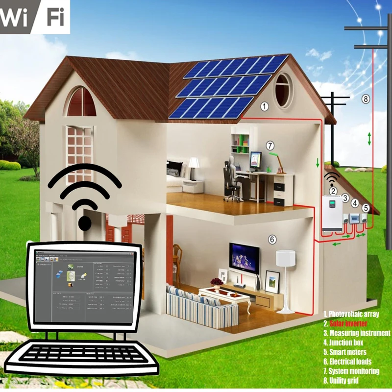 Wi-Fi, солнечный инвертор 3200 Вт Чистая синусоида солнечный инвертор 220VAC Встроенный со слежением за максимальной точкой мощности 24В 80A регулятором солнечного заряда Поддержка батареек