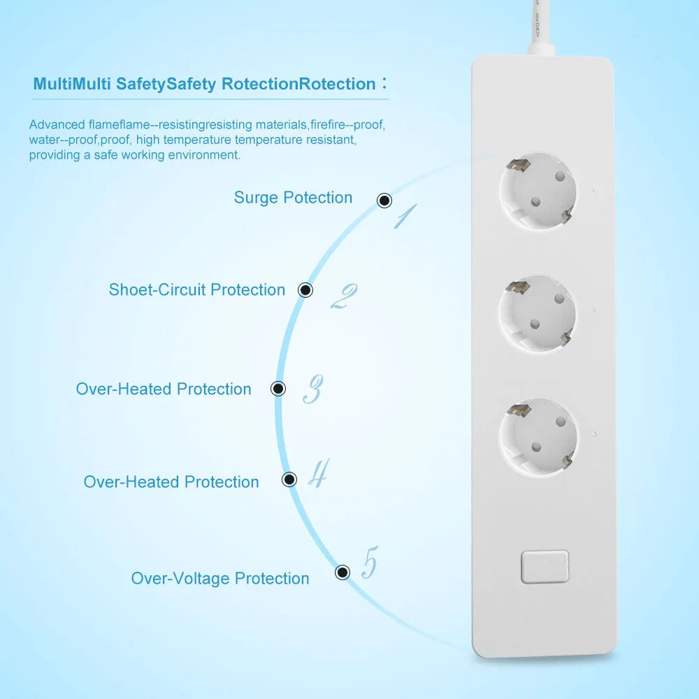 ЕС/Великобритания WiFi умная полоса питания 3AC выход 2USB зарядное устройство удлинитель приложение дистанционное управление синхронизация голоса для Alexa/Google