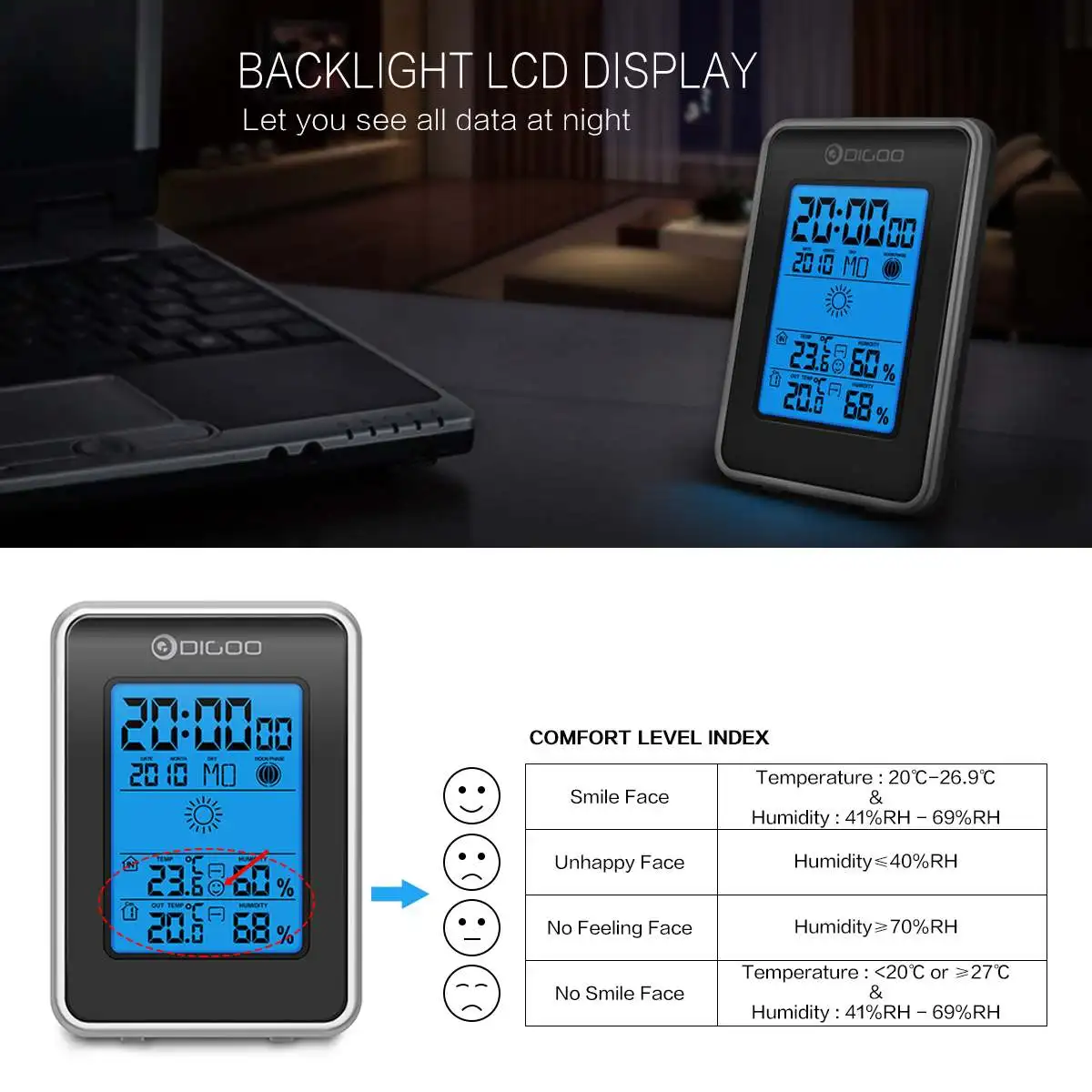 Digoo DG-TH1981/Погодная станция с цифровой LCD гигрометр термометр Беспроводной для дома и улицы погоды Сенсор часы Подсветка