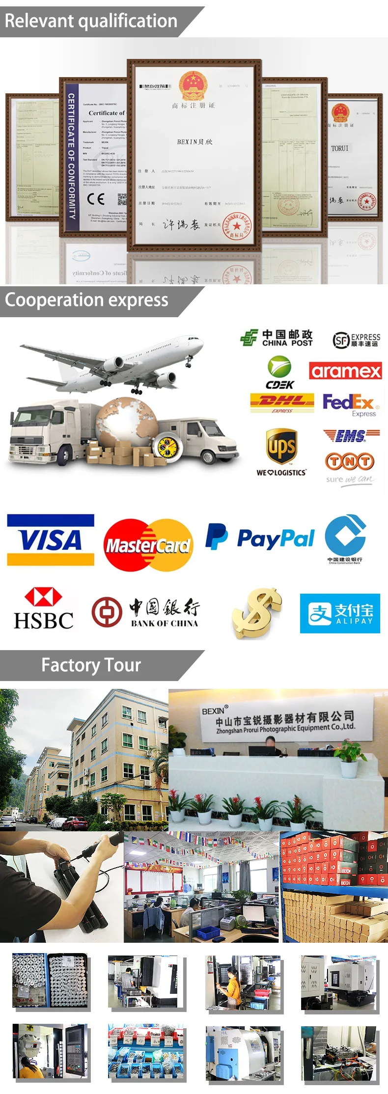 速卖通物流说明