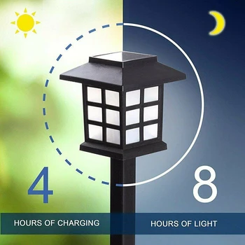 

4pcs Lawn Lamp Set Plastic Black White/warm light Solar light Lighting