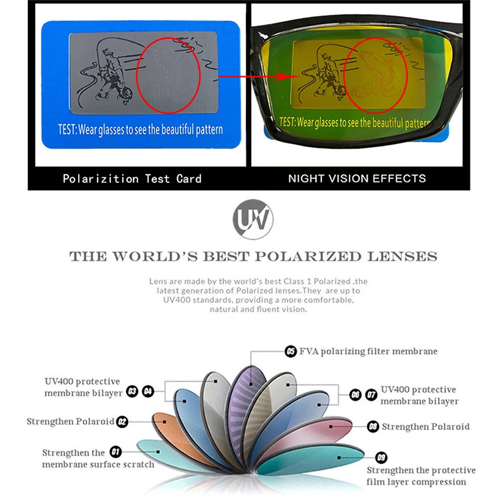 Night Vision Glasses YAMEIZE Anti-glare Polarized Sunglasses Yellow Lens For Driving Fishing
